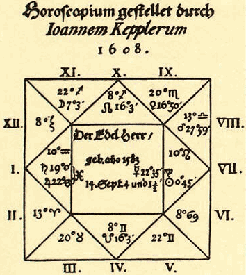 гороскоп, составленный Кеплером